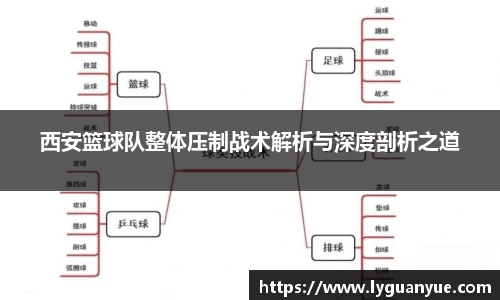必一